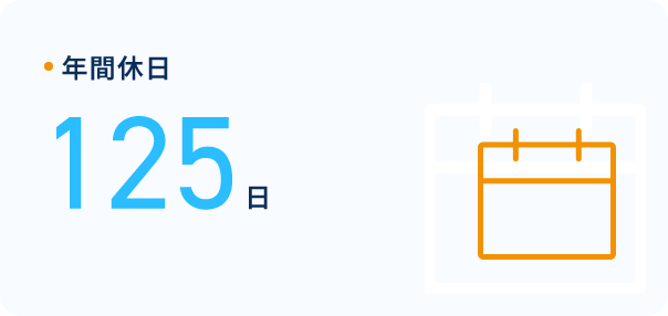 年間休日